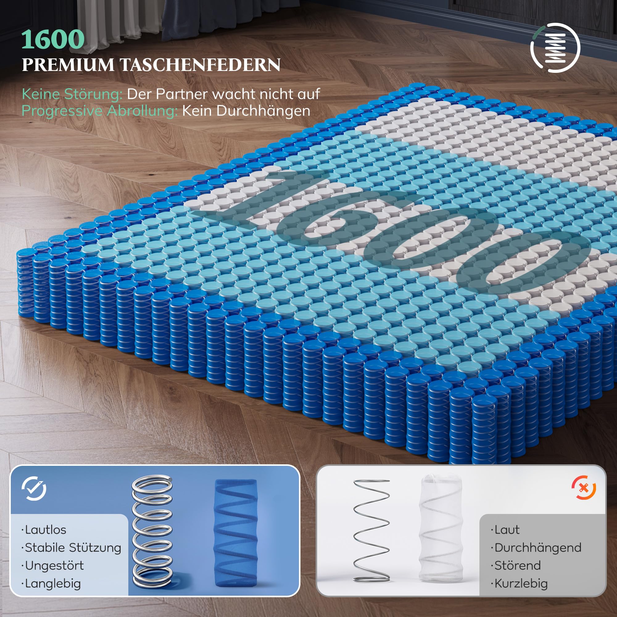 Hybrid Matratze 160x200 cm,Höhe 26cm,1600+ Taschenfederkernmatratze | 7-Zonen matratze mit Federn & Schaumstoff, Härtegrad H3, Druckentlastung,Geräuschlos, Hypoallergen, Atmungsaktiv für Schlafen