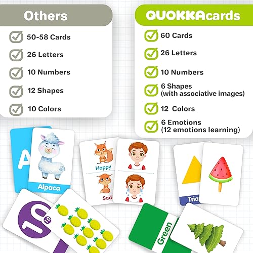Miniatura 2 de QUOKKA ABC - Tarjetas didácticas de aprendizaje para niños de 2 a 4 años, 60 tarjetas de juguete para niños de 1 a 3 a 5 años, números del alfabeto,
