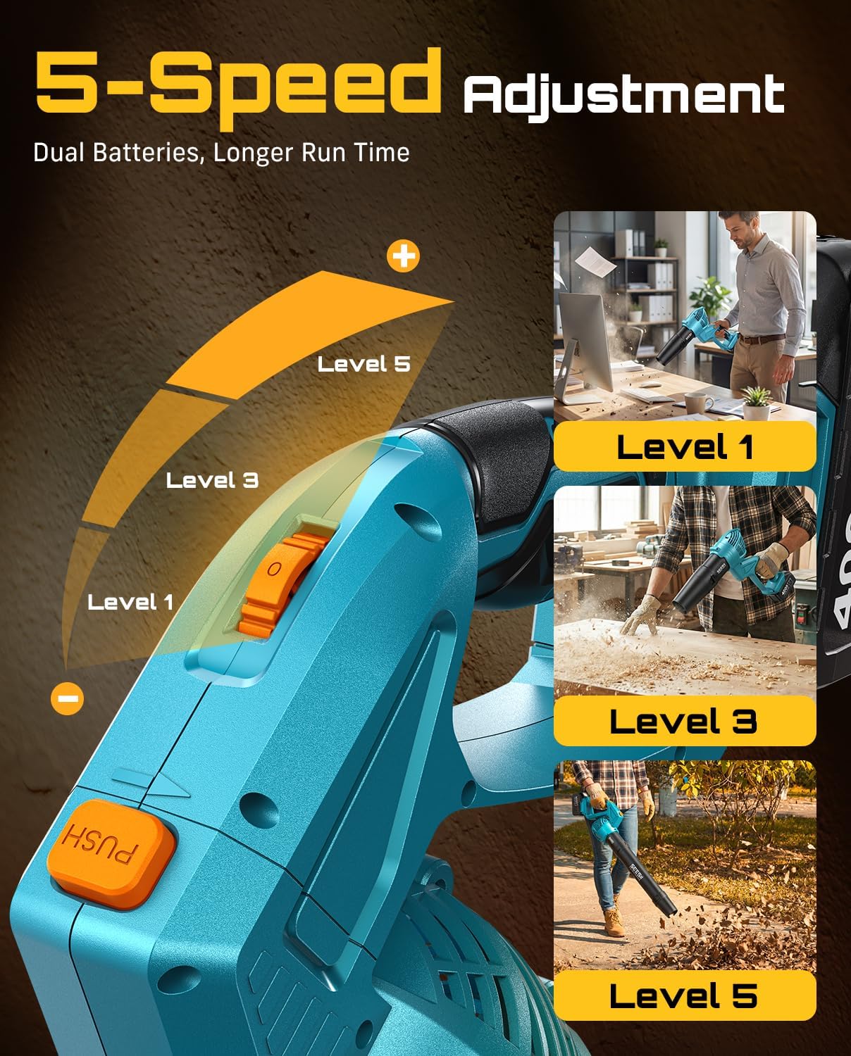 SEESII Leaf Blower Cordless, Rotated 180° Electric Leaf Blower with 2 * 4.0Ah Batteries and Charger, 550CFM 150MPH Lightweight Blower with 5 Speed Mode for Lawn Care, Yard, Patio & Outdoor Use