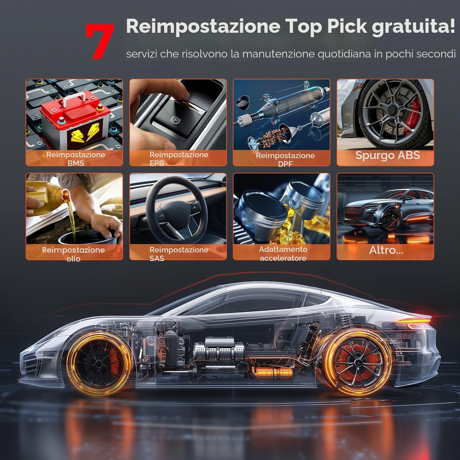 LAUNCH CRP123I V2.0 OBD2 Diagnostica Auto, 4 Sistemi OBD2 Diagnostico per ABS SRS Trasmissione Motore, Scanner di Codici con Olio/EPB/DPF/SAS/BAS/BMS/Ripristino Acceleratore, Test della Batteria