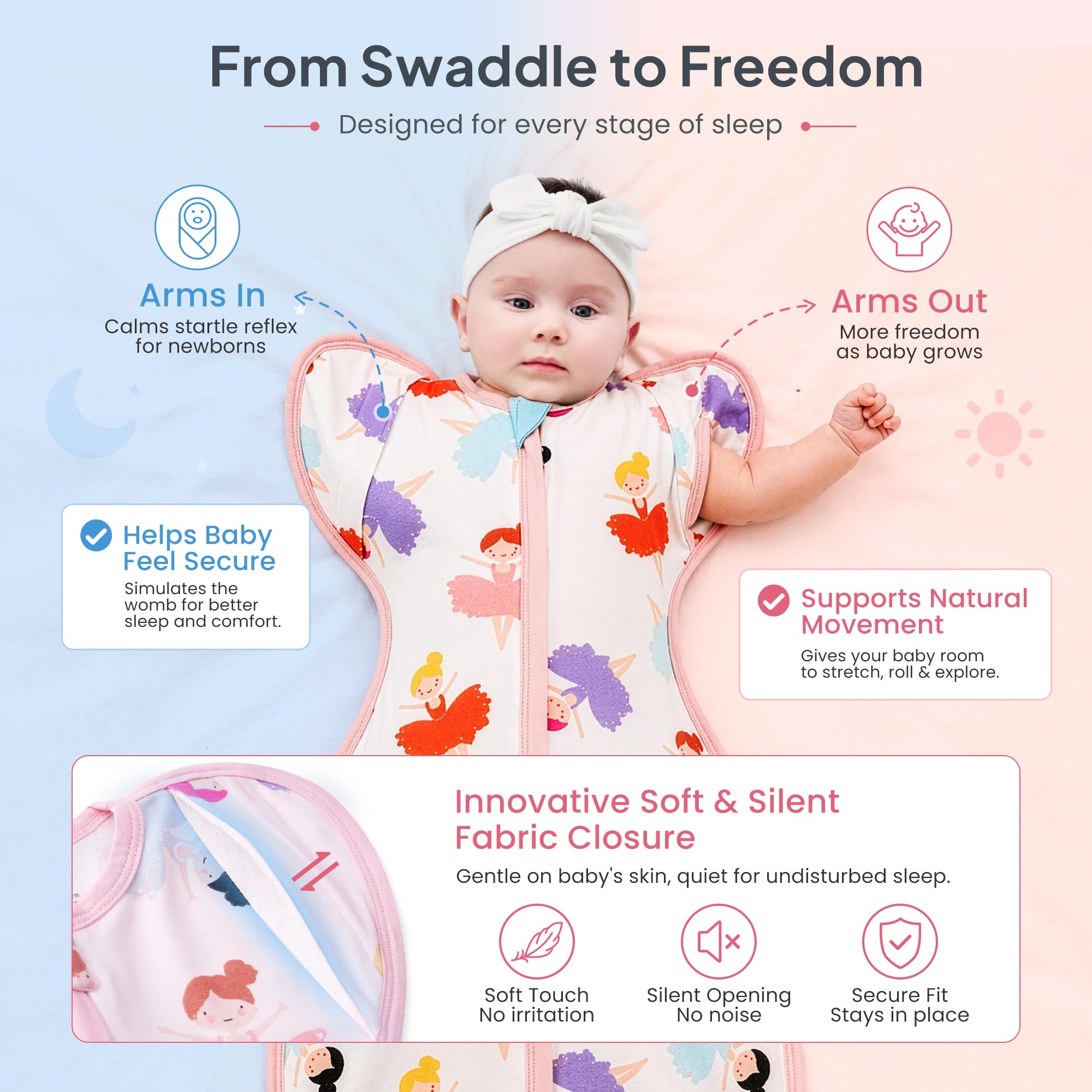 i-baby Saco de dormir para recién nacidos, con tecnología outlast-Space para control de temperatura, para recién nacidos, 1,0 TOG
