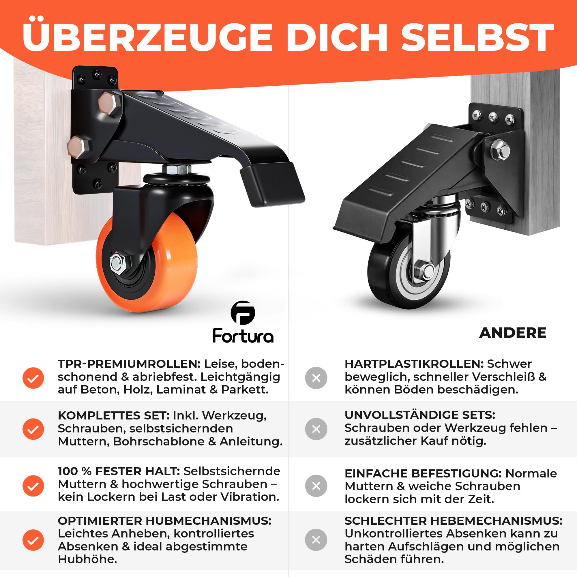 Fortura® schwerlastrollen absenkbar 350kg Tragkraft/Heberollen mit TPR-Rädern leise & bodenschonend, Möbelrollen Schwerlast, fahrbare Werkbank Rollen Set inkl. Zubehör