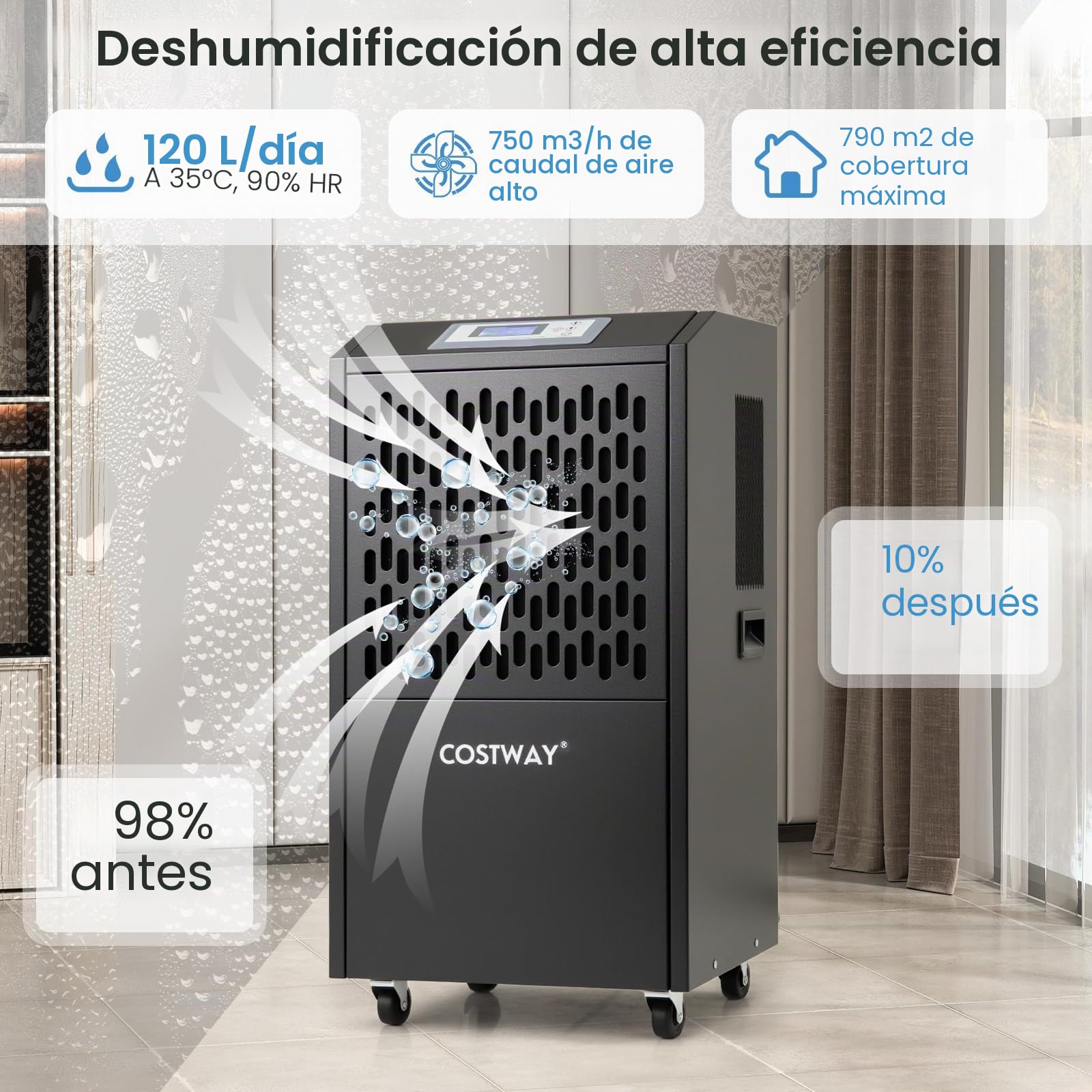 RELAX4LIFE Deshumidificador Profesional 118L/Día para 790m³, Deshumidificación y Desempañado, Deshumidificador de Aire Industrial con Manguera de Drenaje 1M para Sótano y Almacén (Negro)