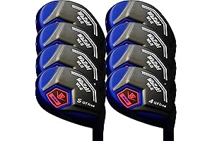 Lazurus Hybrid Technology Golf Clubs: Revolutionizing the Way You Golf