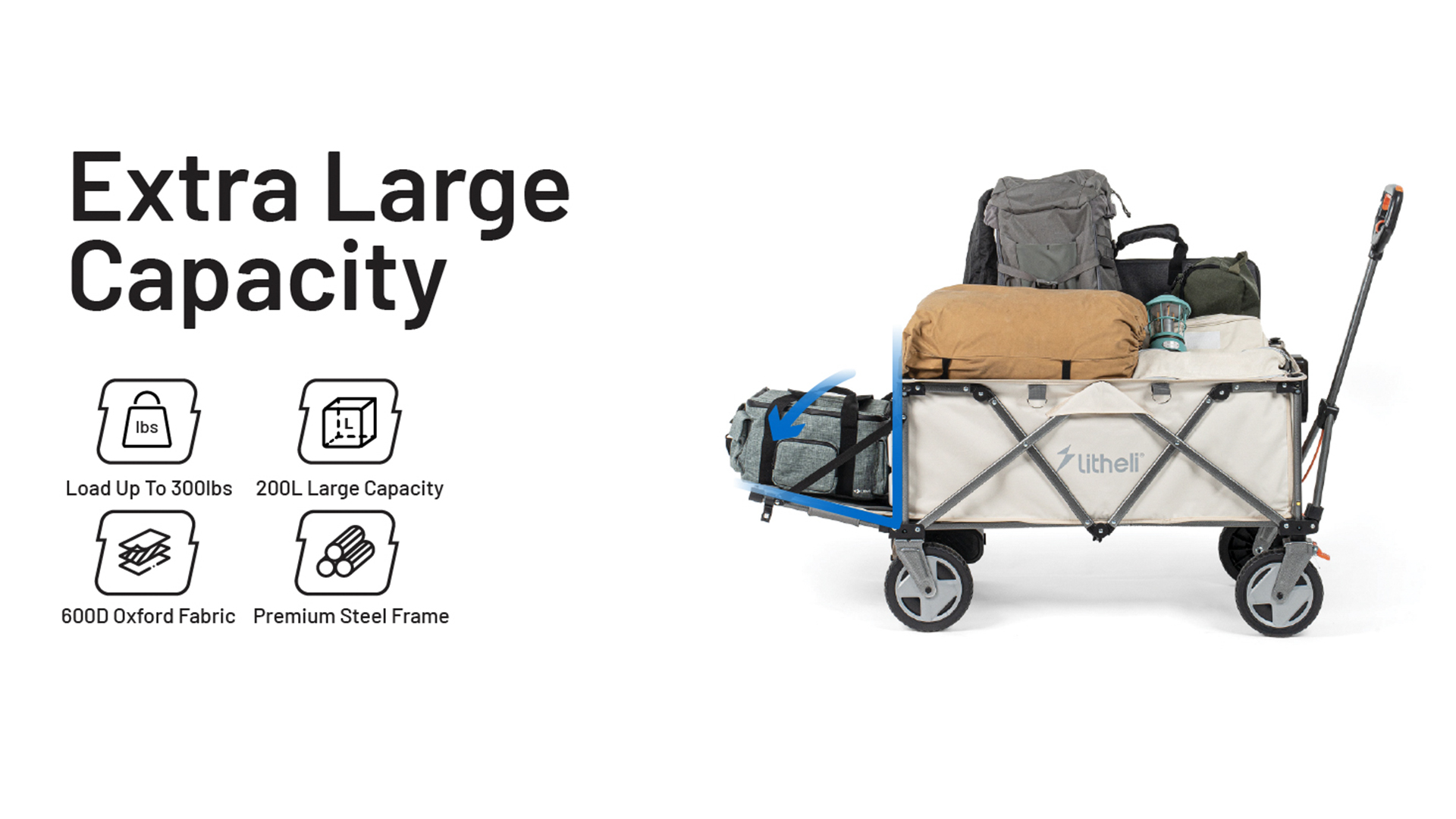 Amazon.com : Litheli Electric Wagon Cart with 2 Battery, All