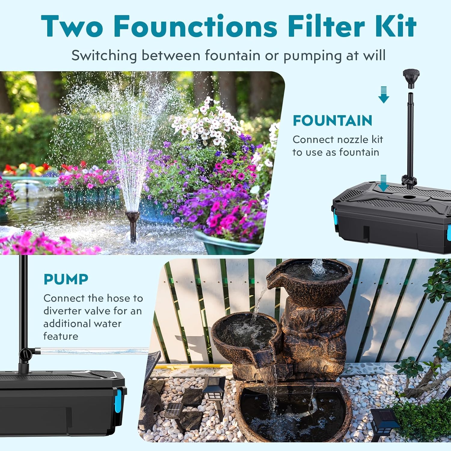 POPOSOAP 55W Solar Pond Filter with Fountain Pump, Solar Powered Water Pump with 580GPH Pond Filter for Outdoor Ponds with Filter Medias for Koi Ponds, Waterfalls, Garden Water Features