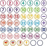 Vista 9 de FaCraft Lugares bohemios para el suelo del aula, 36 unidades, calcomanías de números impermeables para preescolar, jardín de infantes, maestros