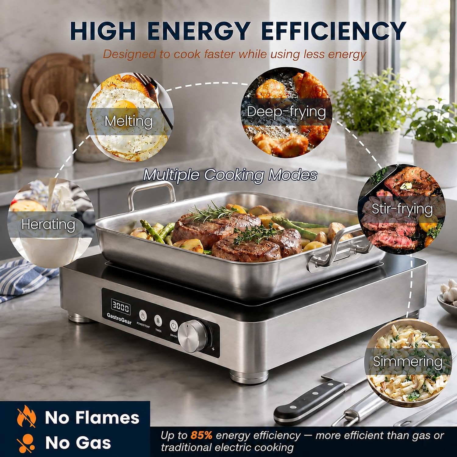 3000W Commercial Induction Burner, 208-240V Countertop Cooktop | 11.4-Inch Copper Coil, Steady Low-Heat Control and 24-Hour Timer for Restaurant and Catering Kitchens