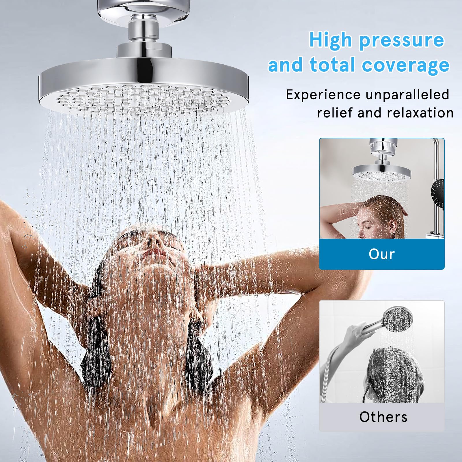 Filtro de Agua para Ducha Cabezal Giratorio y Suavizante para Agua Dura, Recambio para Cabezal Roto, Adecuado para Ducha Sistema de Filtración Múltiple
