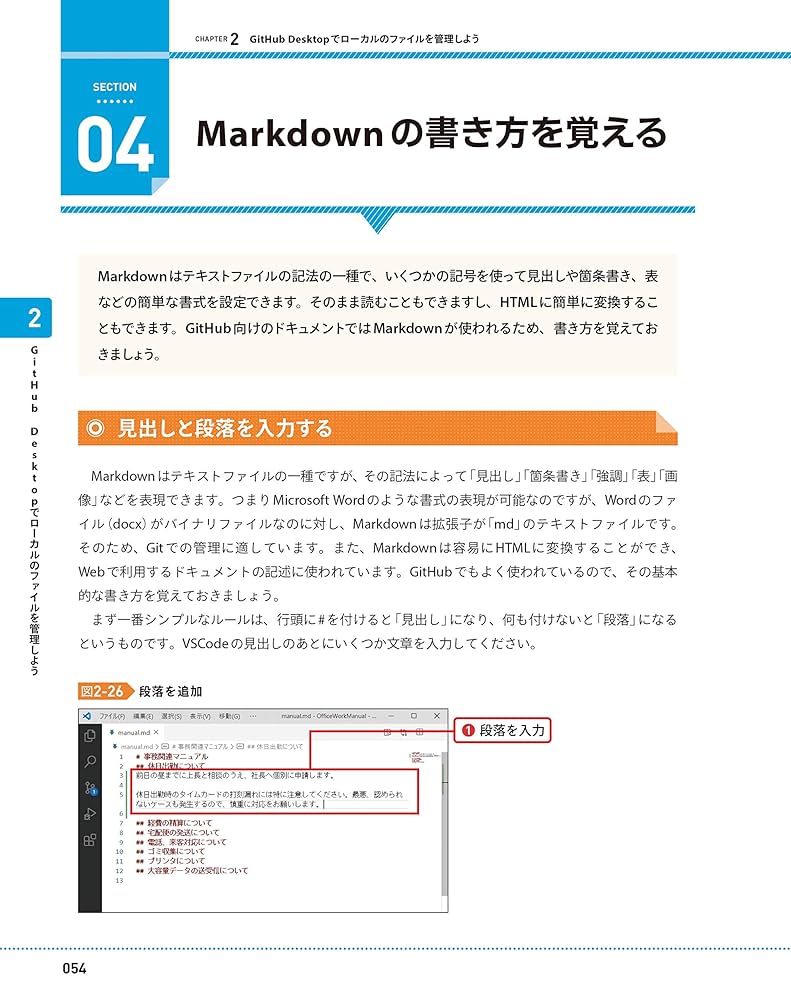 【即購入OK】IT プログラミング Git ソフトウェアテスト 9冊セット 即購入OK】IT プログラミング Git ソフトウェアテスト 9冊セット
