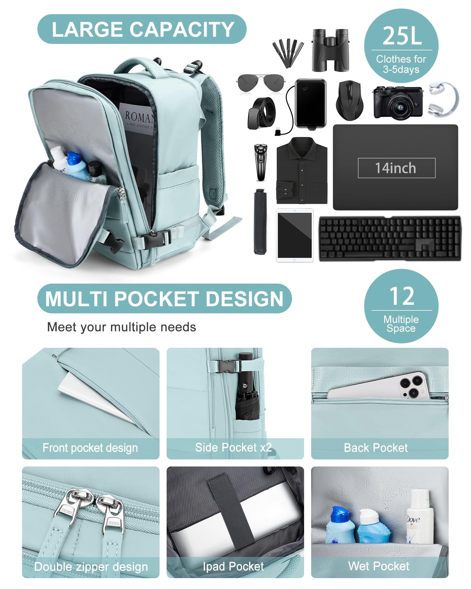 BJLFS Borse da Cabina per Ryanair 40x20x25 Bagaglio a Mano Zaino Borsa Zaino da Viaggio, Zaino da trekking,Zaino Easyjet 45x36x20,Zaino Casual per laptop da 14 pollici per scuola