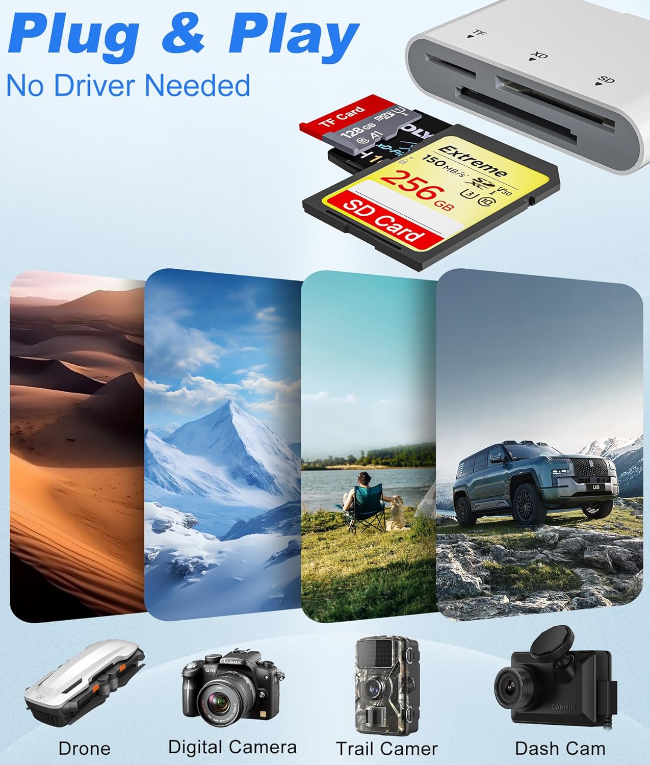 SD Card Reader for iPhone with USB-C & Lightning - 3-in-1 SD MicroSD xD-Picture Cards Memory Card Reader, Compatible with iPhone 16/15/14, iPad, MacBook, Android, Camera & PC