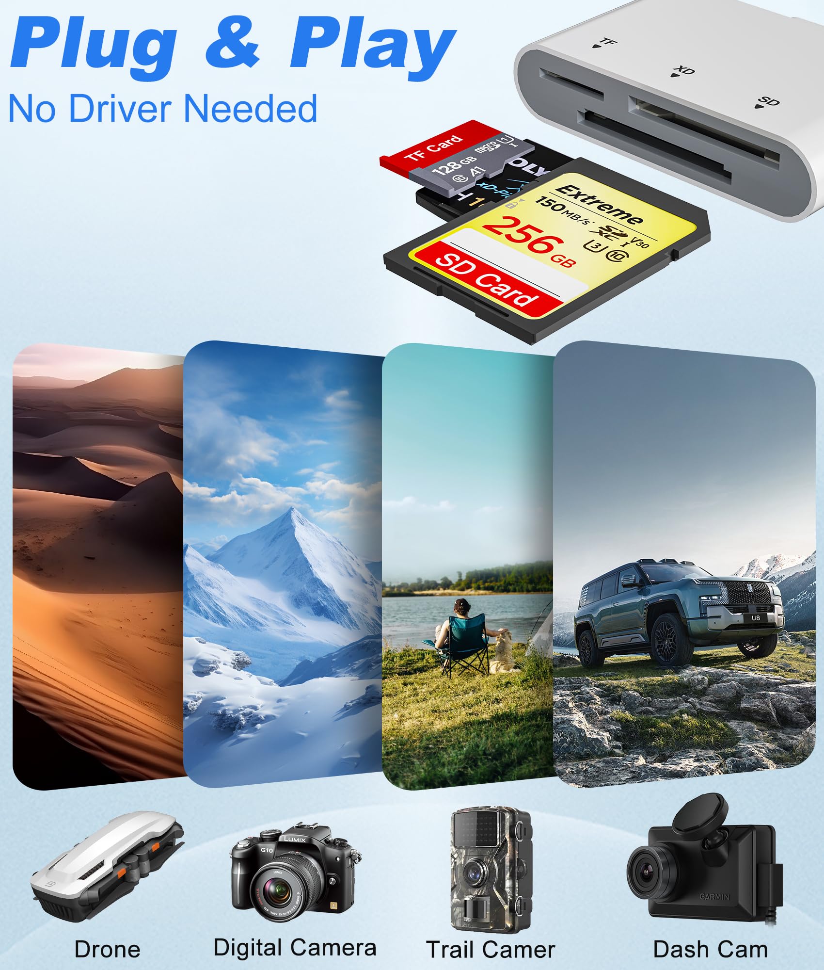 Czytnik kart SD do iPhone'a z USB-C i Lightning - 3 w 1 SD MicroSD xD-Picture Card Reader, kompatybilny z iPhone 16/15/14, iPad, MacBook, Android, aparat i PC