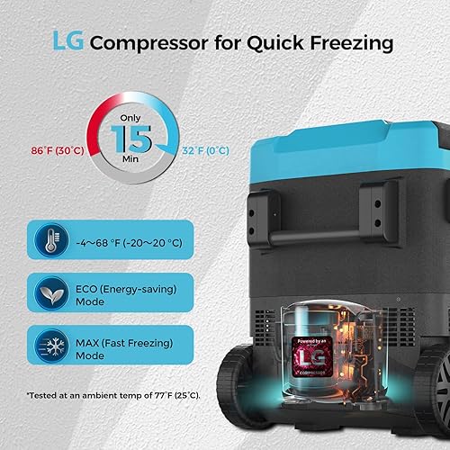 Miniatura 2 de Renogy Refrigerador de automóvil, enfriador eléctrico con compresor alimentado por LG con 42 cuartos de galón (40 litros), zona dual, control de