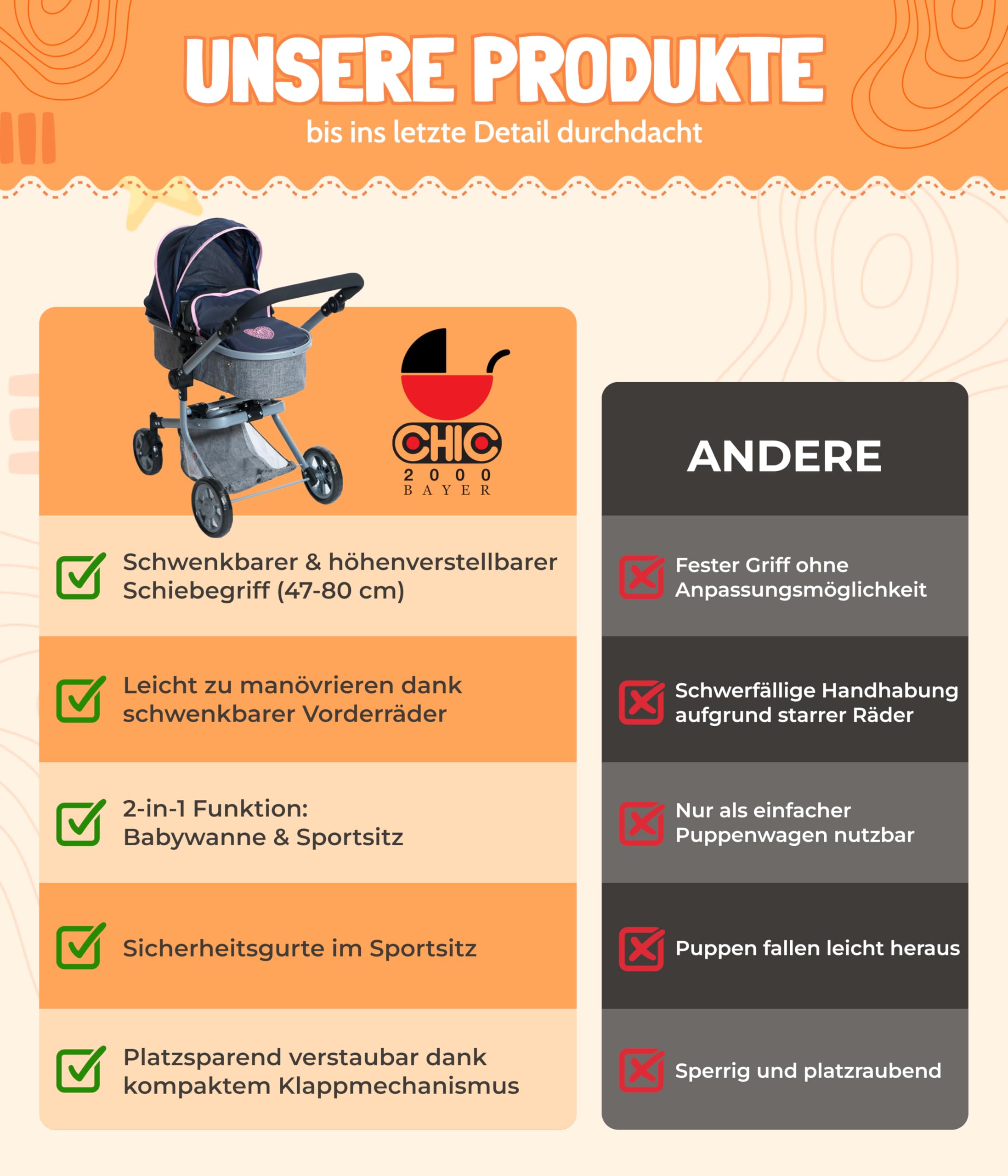 Bayer Chic 2000 - Passeggino per bambole Mika, passeggino combinato 2 in 1 per bambini dai 4 agli 8 anni, passeggino per bambole fino a 52 cm, orsetto, rosa, 73 x 41 x 82 cm