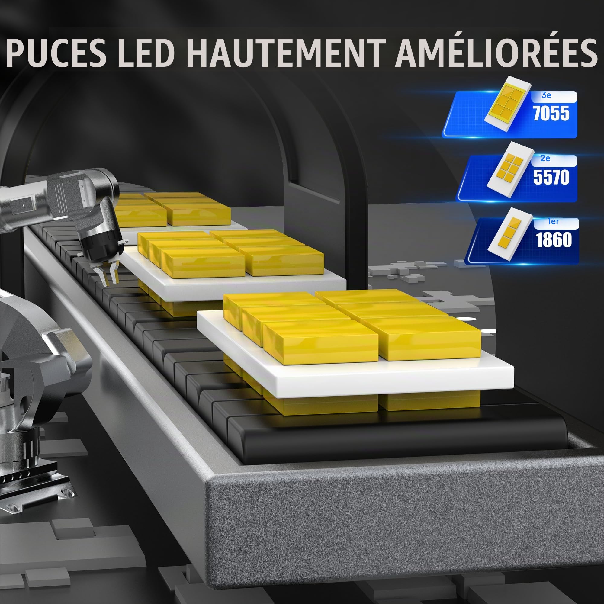 Ampoules, H7 LED 36000LM Canbus, Kit de Conversion Halogène 12V 160W 6000K Blanco de Voiture et moto,12000 RPM Ventilateur, 1:1 Ultra-Compacte,1000% Supérieure, Lot de 2,anti erreur.
