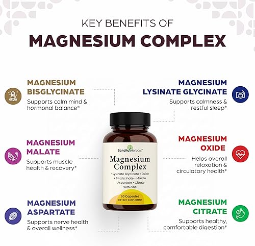 Miniatura 2 de Suplemento de complejo de magnesio 6 en 1 | Cápsulas para mujeres y hombres | Glicinato, citrato, malato, óxido, aspartato, lisinato glicinato y