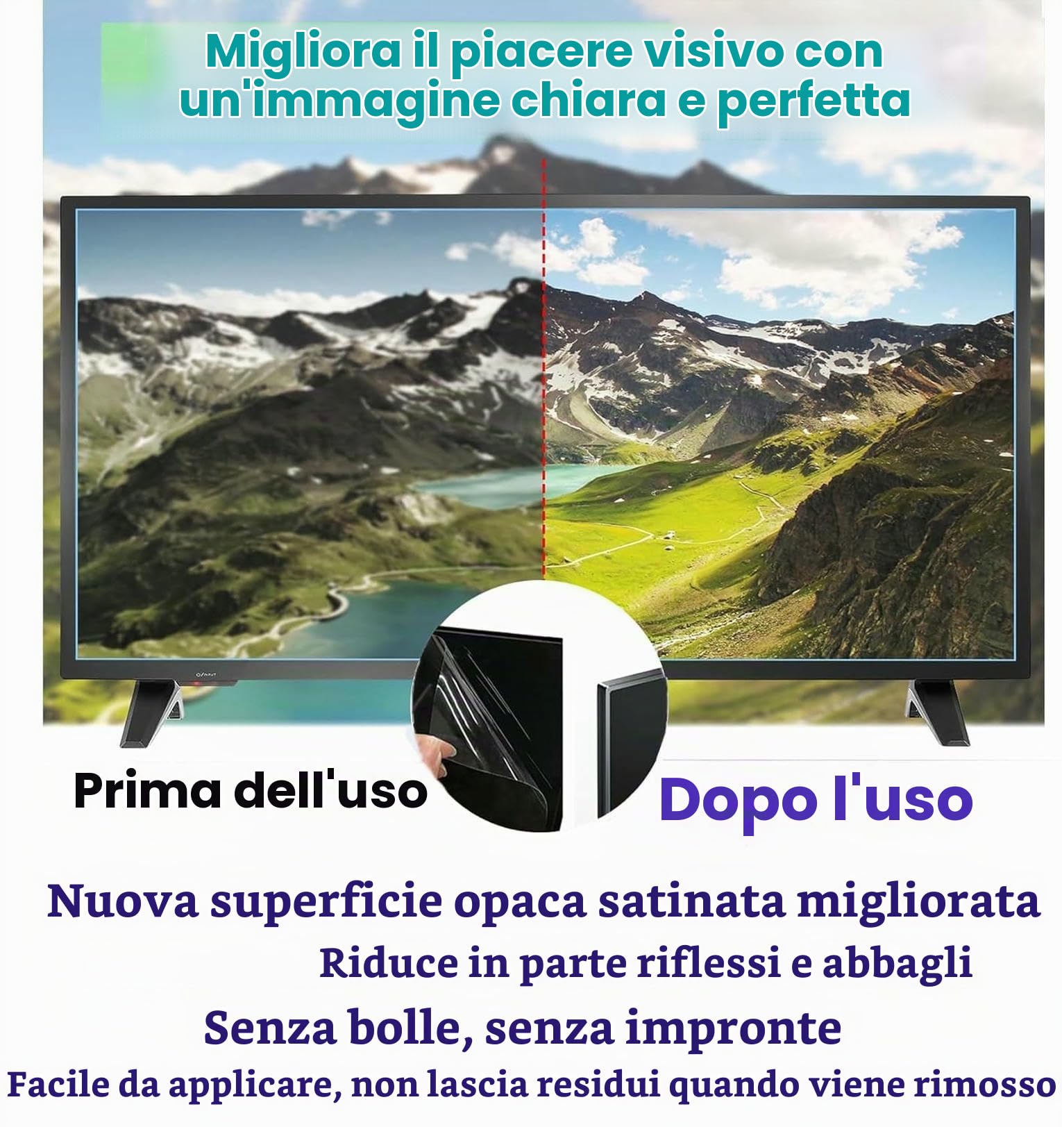 Proteggi Schermo TV Antiriflesso da 55 Pollici, Pellicola Protettiva Antiriflesso per Display per Ridurre L'affaticamento degli Occhi, Installazione Semplice,55 Pollici(1221x689mm)~/