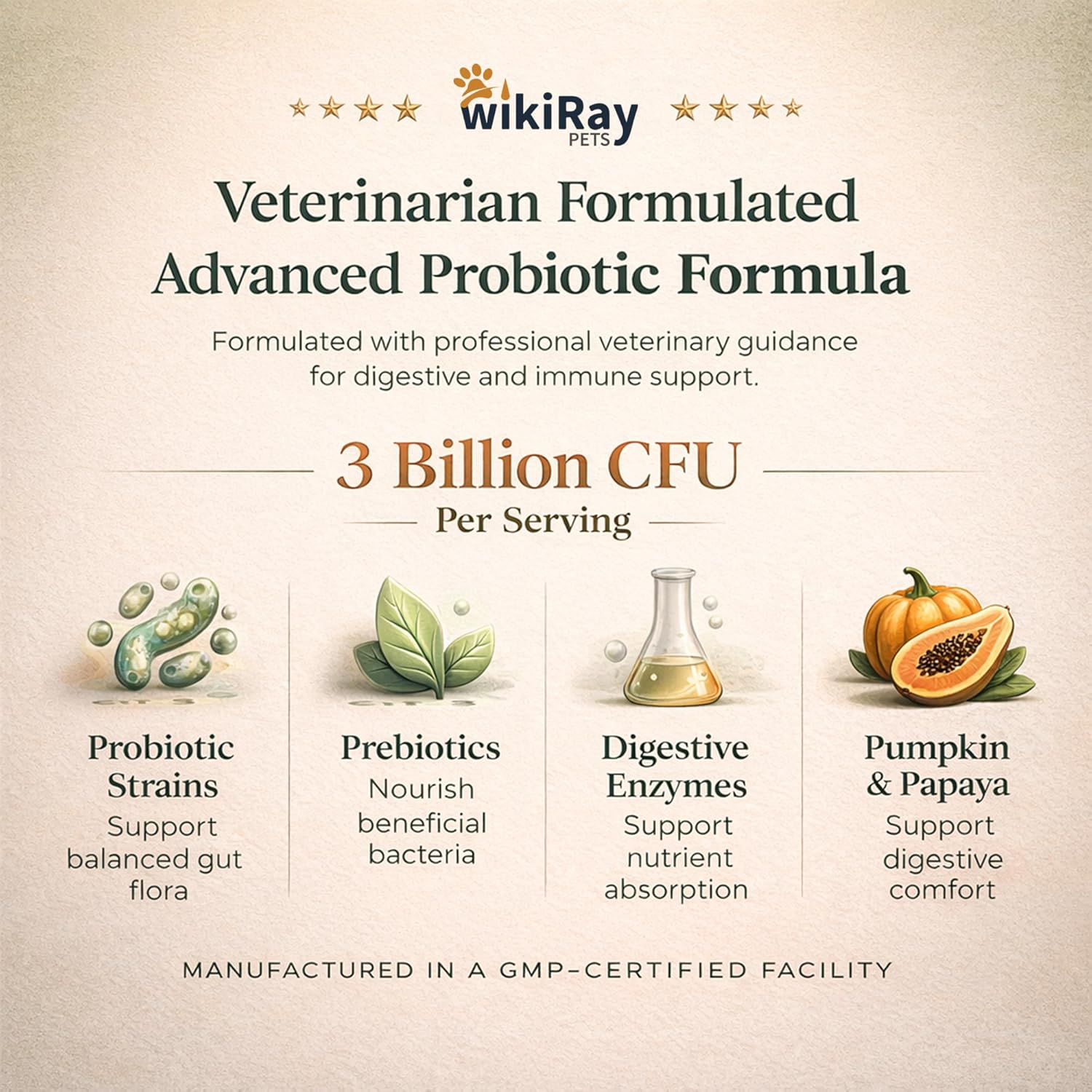 wikiRay Probiotics for Dogs – Soft Chews for Digestive Health & Immunity | 120 Chews | 3 Billion CFU, Pumpkin, Enzymes, Vitamins & Prebiotics | Made with Natural Ingredients