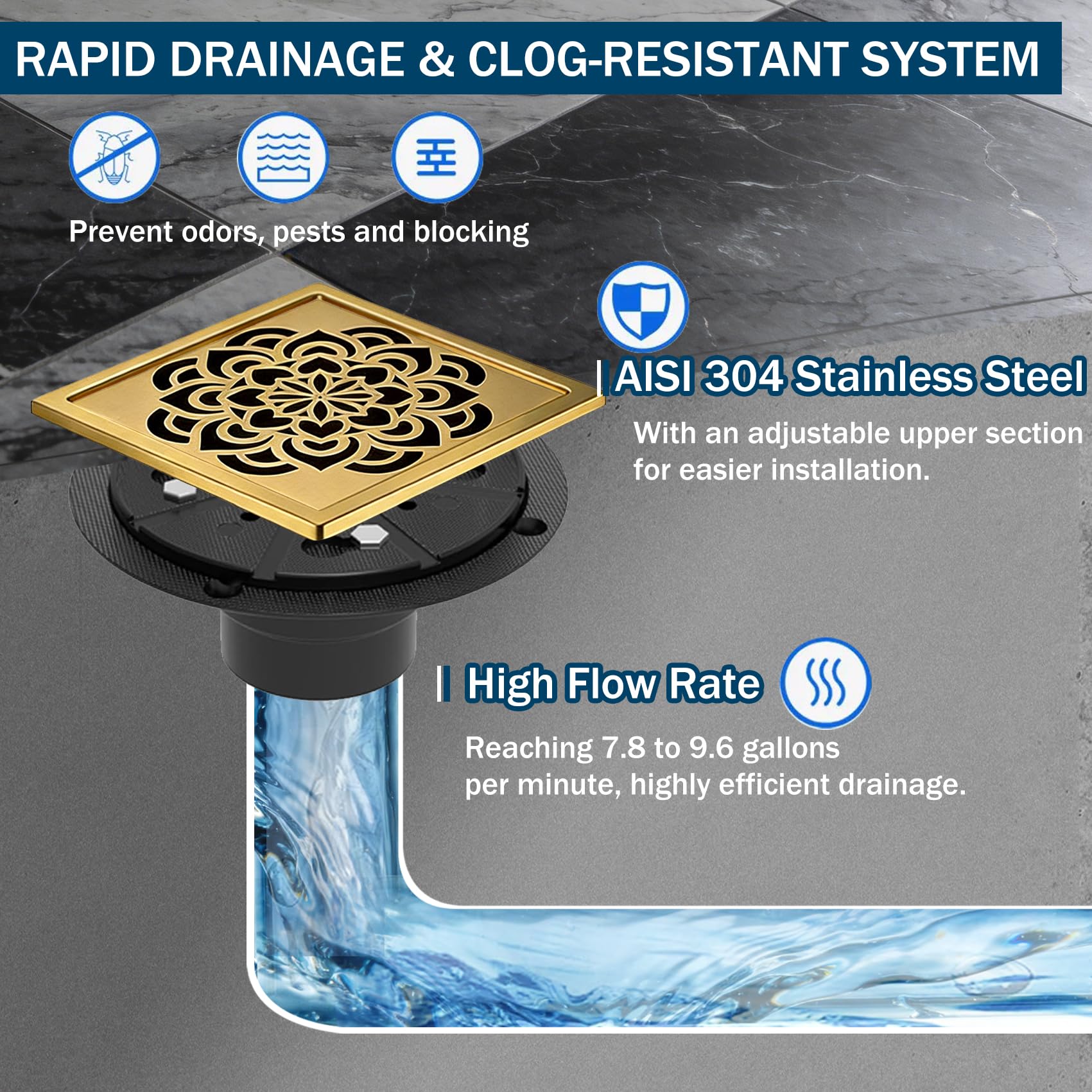 6 Inch Shower Drain, Square Shower Floor Drain Kit with Flange and Removable Cover Grate, AISI 304 Stainless Steel, Brushed Gold — view 7