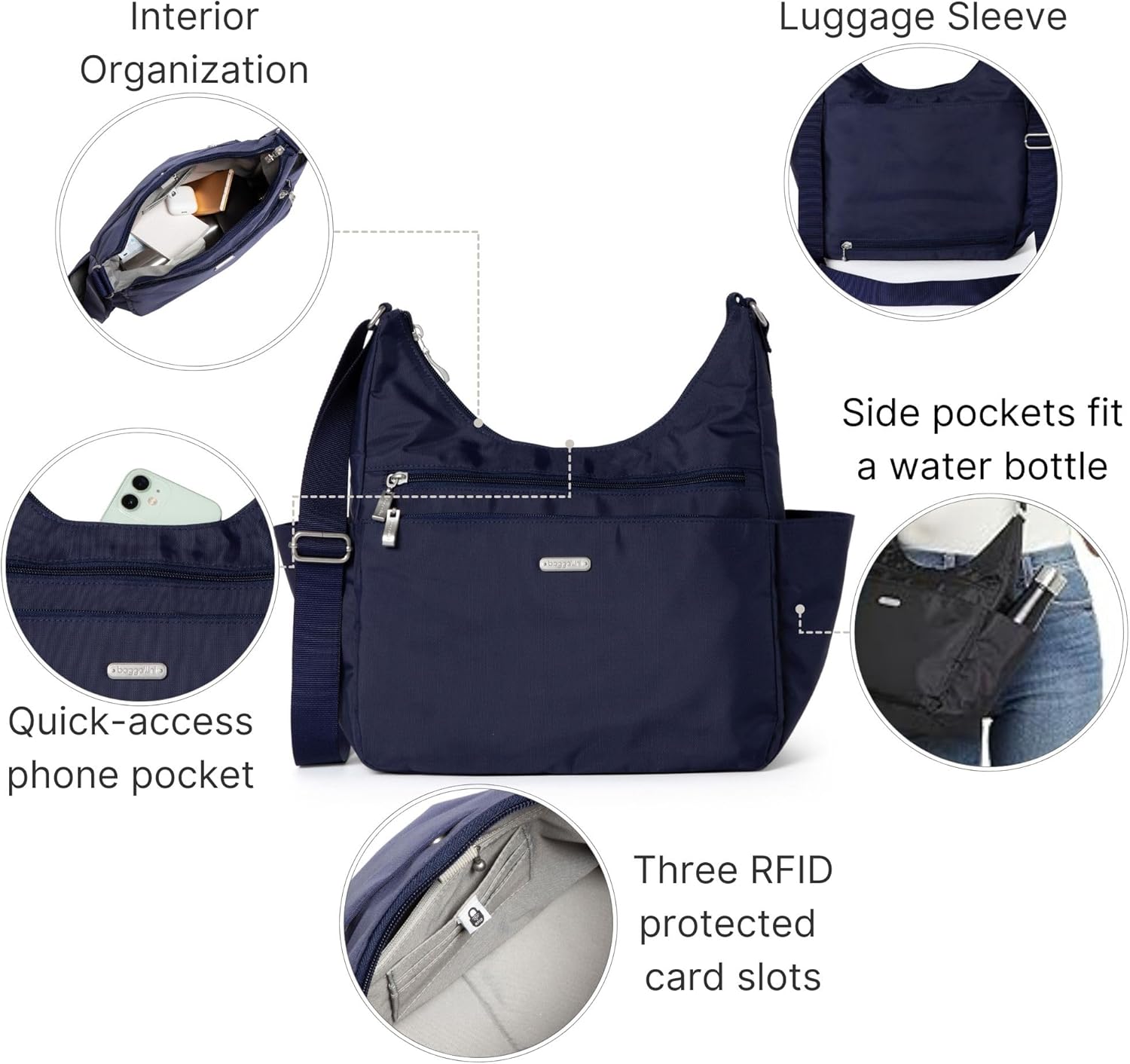 Baggallini Essential Hobo Crossbody - Image 2