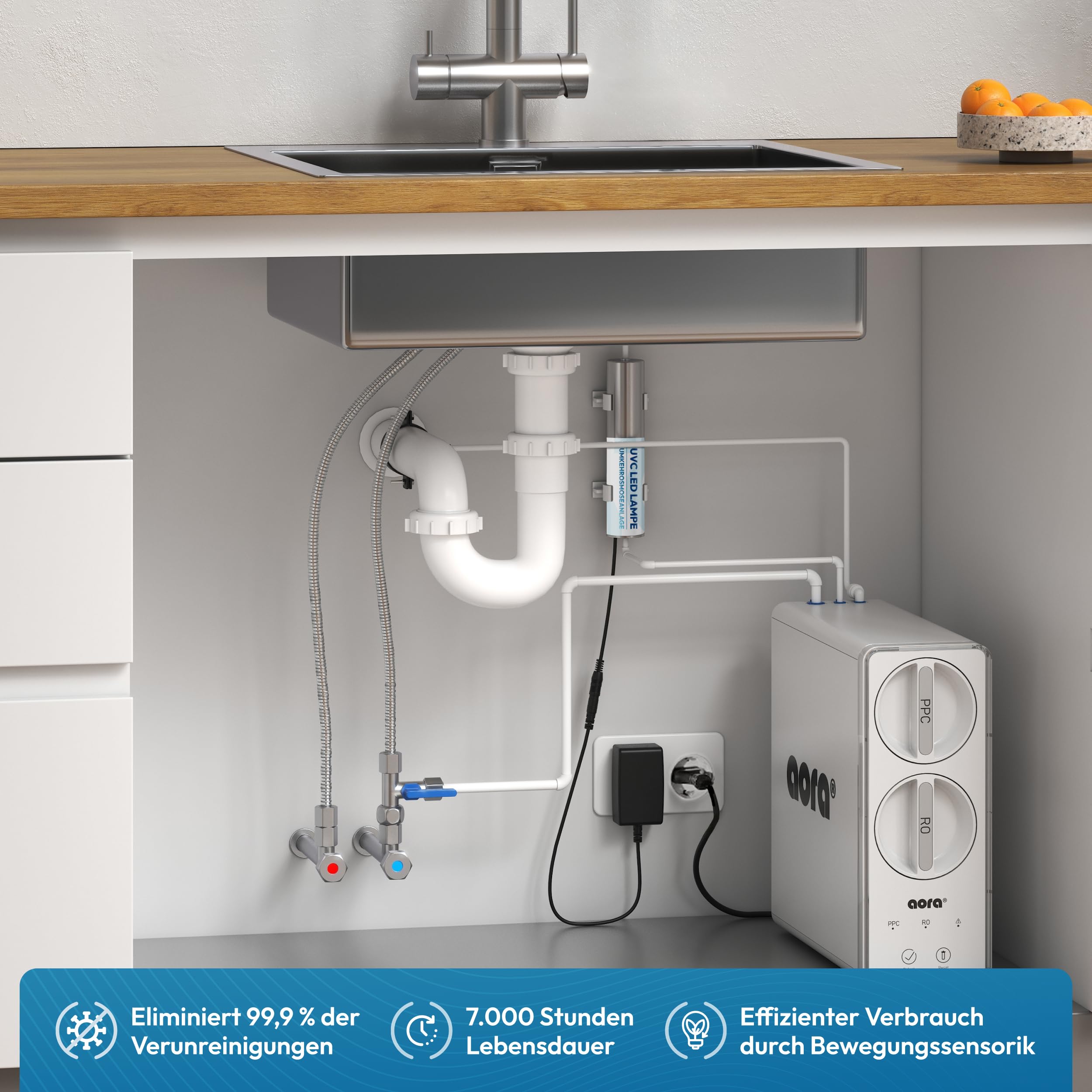 AORA UVC LED Lampe für Umkehrosmoseanlagen, Wasserfilter, Wohnmobil | entfernt 99,99% Bakterien, Viren | chemiefreie UV Sterilisation | Trinkwasser-Desinfektion | 5 Jahre Lebensdauer | 1,8-3 L./ Min.