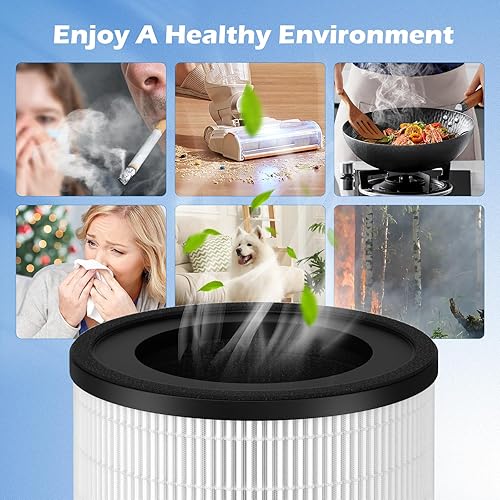 Miniatura 5 de SAKEGDY Filtro de repuesto Maf-02, compatible con el purificador de aire Miko IBUKI M MAF-02, filtro 3 en 1 con prefiltro, HEPA y carbón activado,