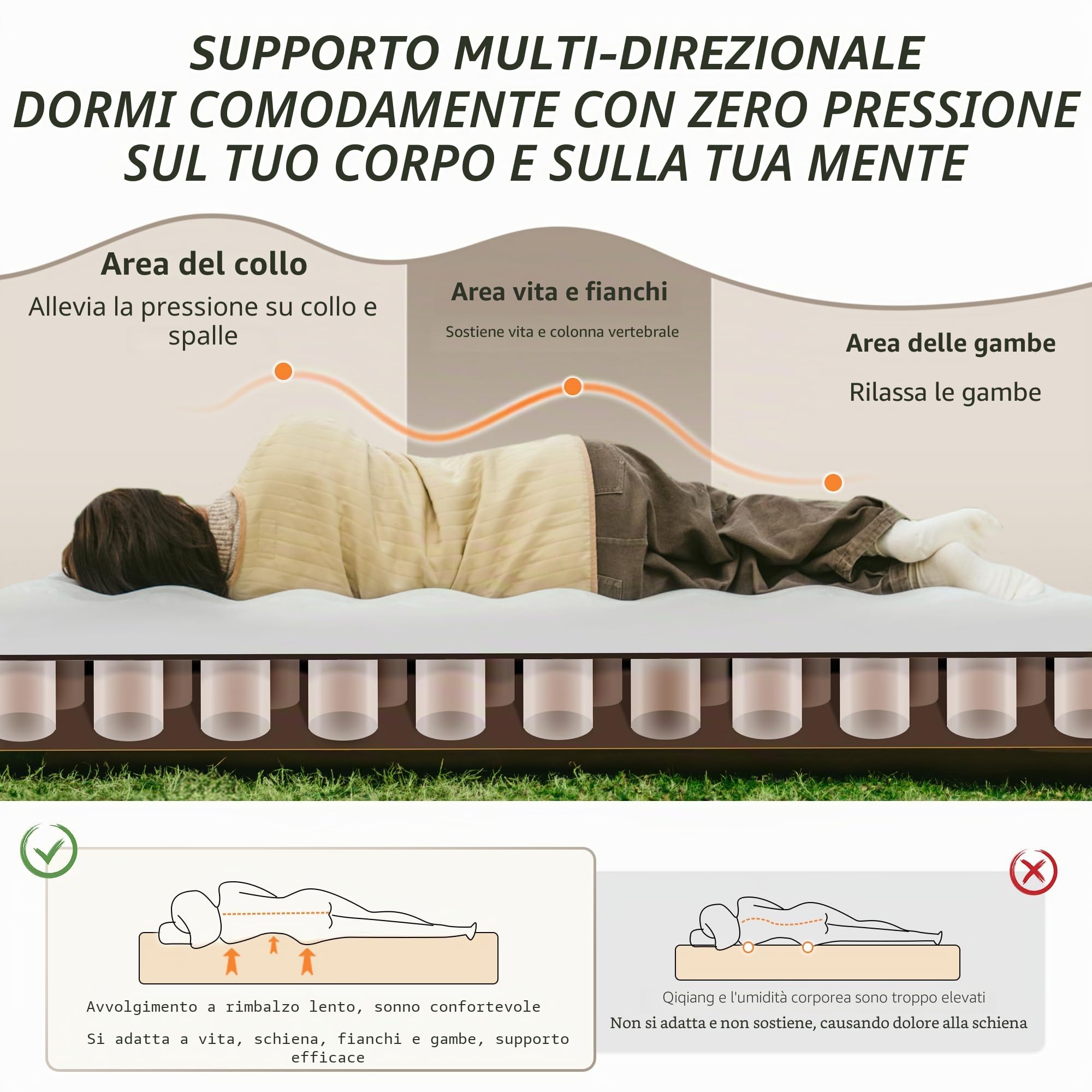 Naturehike Materasso Gonfiabile Triplo con Pompa Integrata Ricaricabile - 200x180x25cm Letto Gonfiabile Autogonfiante per Campeggio e Ospiti - Materassino Campeggio Portatile e Stabile a Lungo Termine