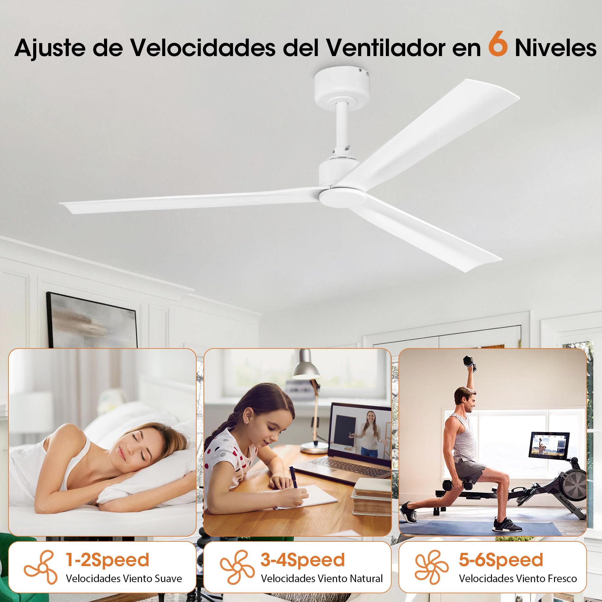 Parrot Uncle Ventilador de Techo 127cm, 40W, 6 Velocidades, Ultra Silencioso, Mando a Distancia, Motor DC, Temporizador, Función Verano/Invierno Dormitorio,Blanco