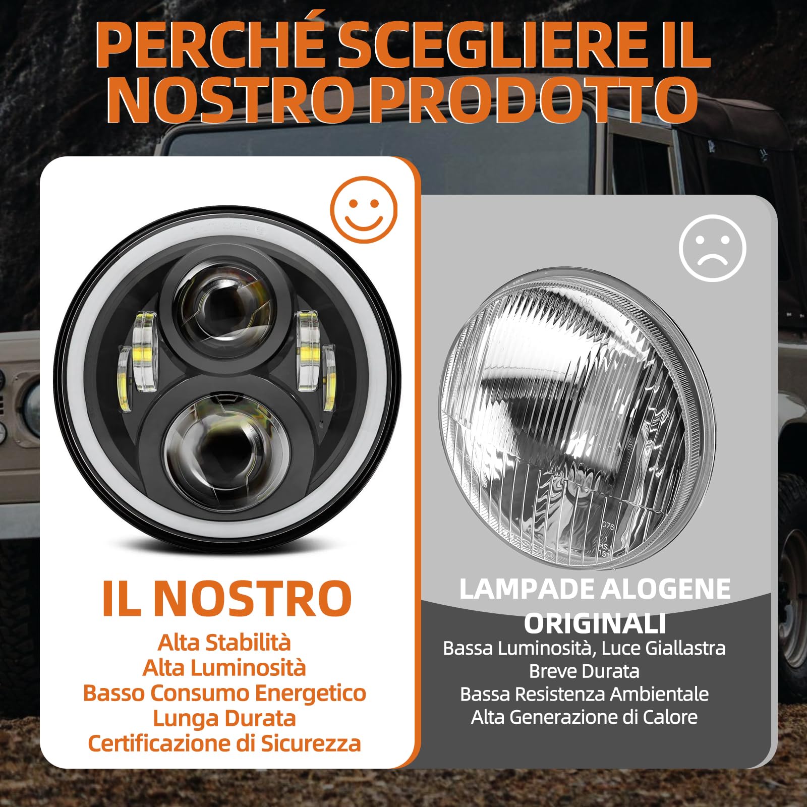 Faro LED 7 pollici con luce di marcia diurna Halo e indicatori di direzione per abbaglianti e anabbaglianti per Defender 90 110