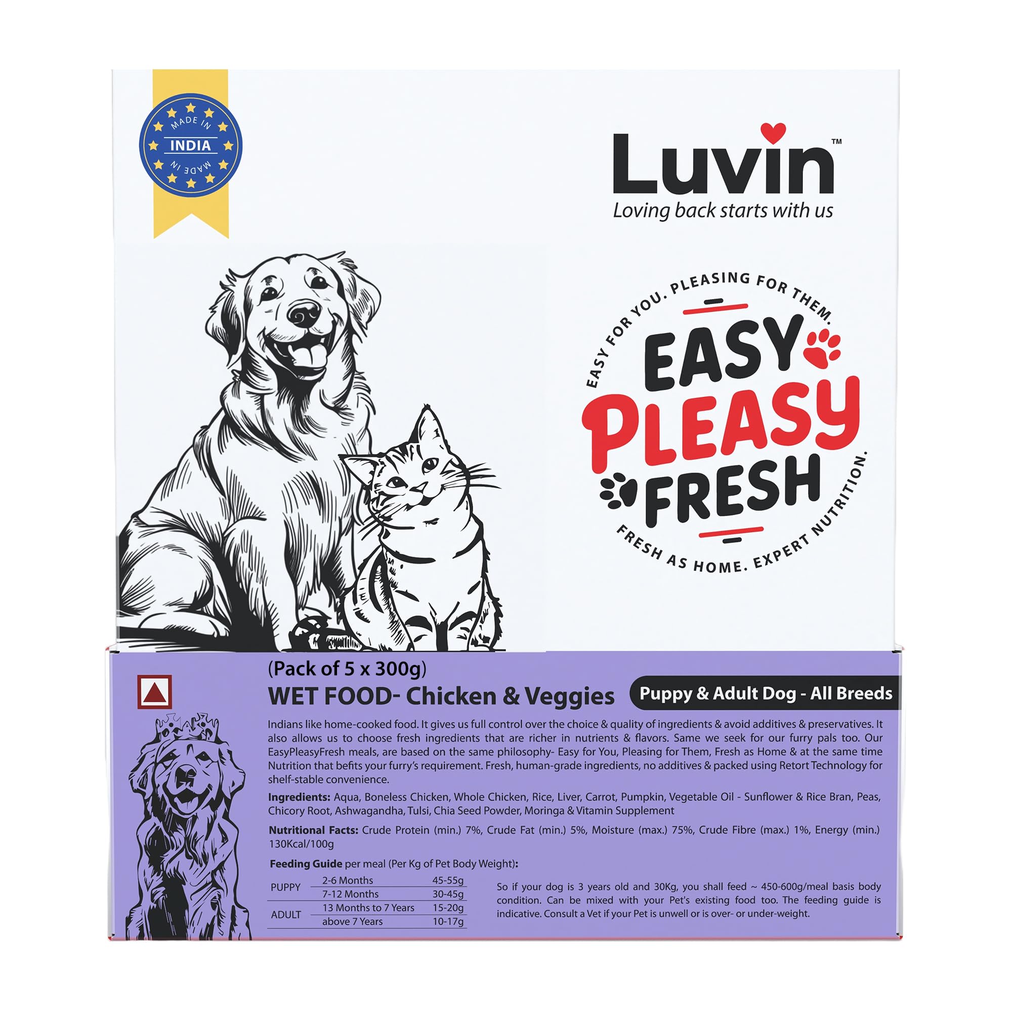 Luvin Wet Dog Food | Puppy & Adult Dog | All Breeds | Real Chicken Recipe with Vegetables & Herbs 1.5 Kgs (300gms x 5) (B0DDHBVMY2) Amazon Price History, Amazon Price Tracker