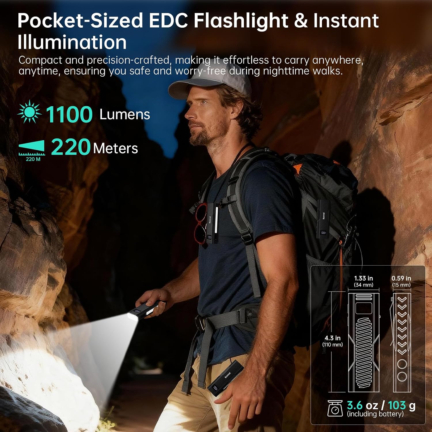 Banral Rechargeable EDC Flashlight, Small Magnetic Flat Pocket Flashlights