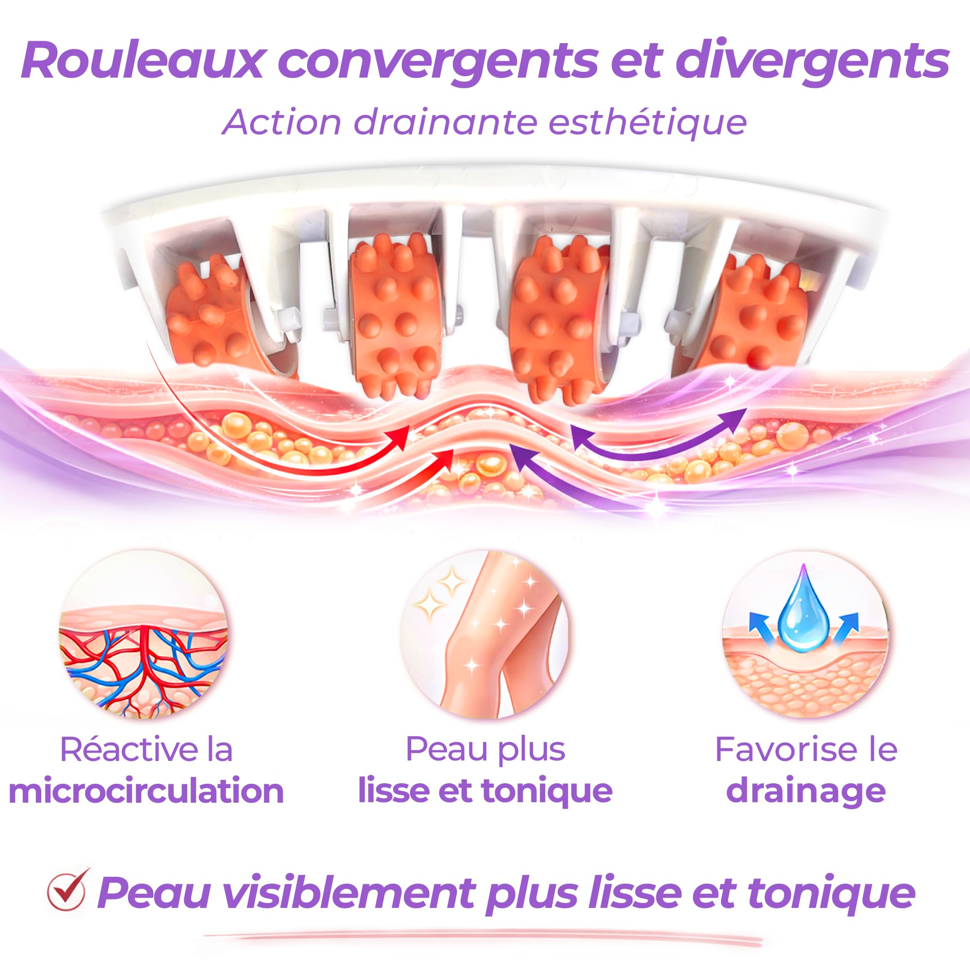 TESMED Appareil de massage anti-cellulite Cellulite Smooth avec rouleaux brevetés – Effet de drainage lymphatique pour peau d’orange et jambes lourdes – Raffermissement et modelage du corps – Fabriqué