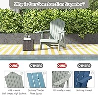 Vista 9 de Tangkula Silla Adirondack de gran tamaño, sillas de patio con soporte ajustable para tazas, sillones HIPS con rejillas, resistente a la intemperie