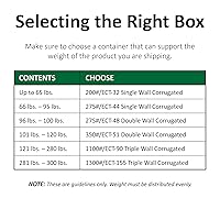 Vista 4 de Boxes Fast BFHD362424DW - Cajas de cartón corrugado de doble pared de alta resistencia, 36 x 24 x 24 pulgadas, para envío, embalaje y protección