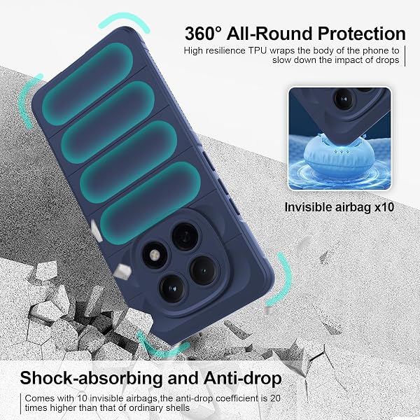 Cover for Xiaomi Redmi Note 15 5G, Soft TPU Silicone Case, Shockproof Case with Inner Layer in Fiber and Camera Protection, Blue - 2
