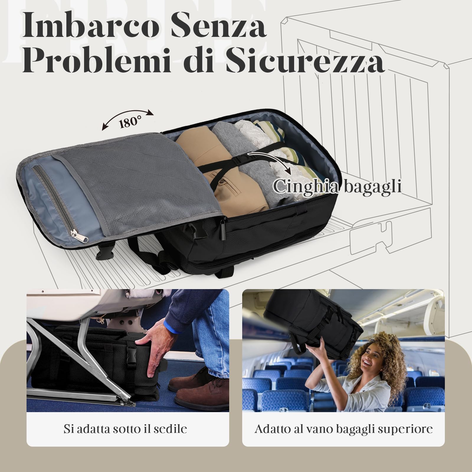 per Zaino Ryanair 40x20x25,Bagaglio a Mano 40x20x25 per Ryanair,Zaino da Viaggio Aereo Bagaglio a Mano per Più Compagnie Aeree con Foro di Ricarica e Tasca Antifurto