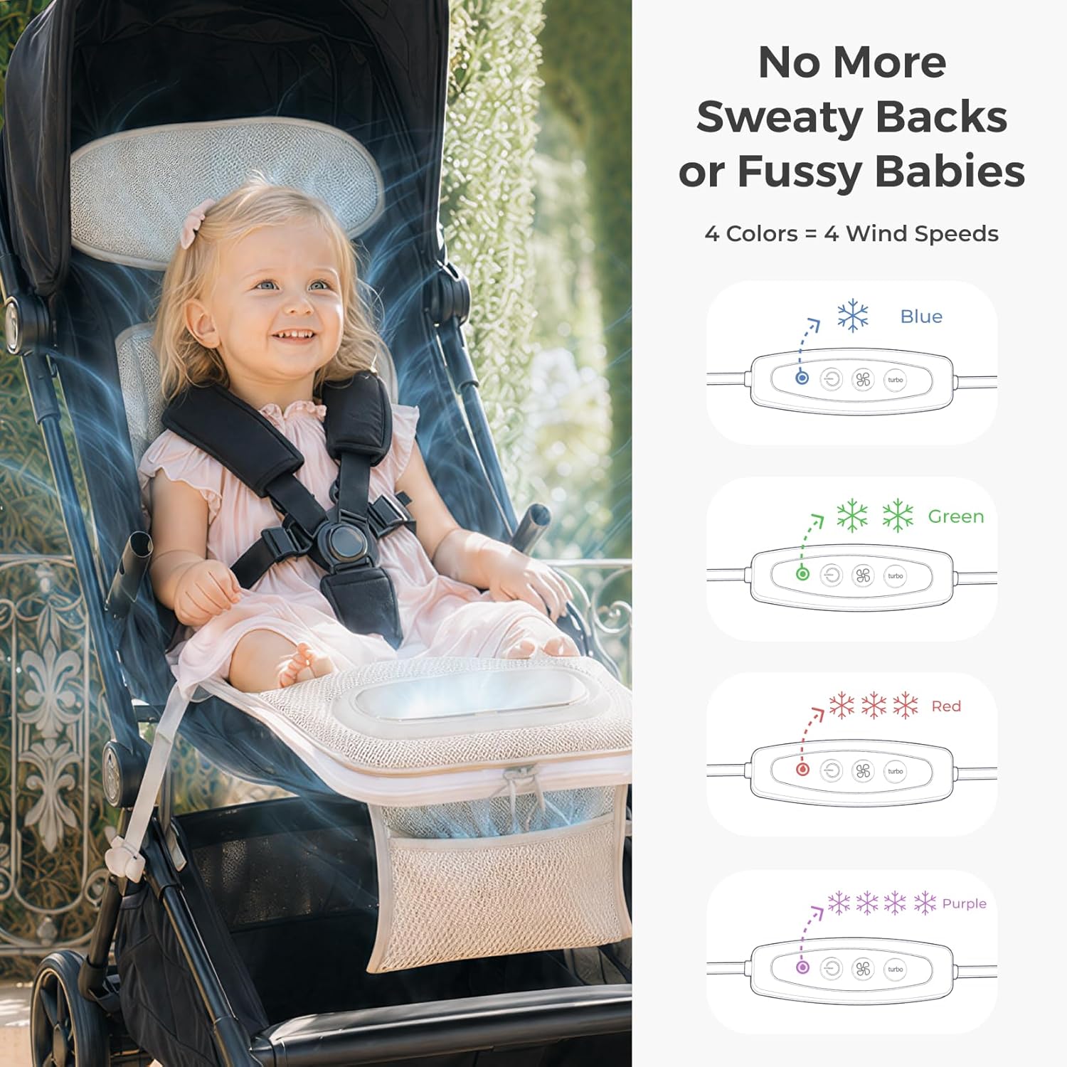 Momcozy Baby Stroller Cooling Pad, 3D Mesh Breathable Seat Liner with 2 Fans USB Powered ＆ 4 Quiet Speeds, Washable Cooling Mat, Universal Cooler Pad Heat Protection for Toddler Baby Summer Essentials