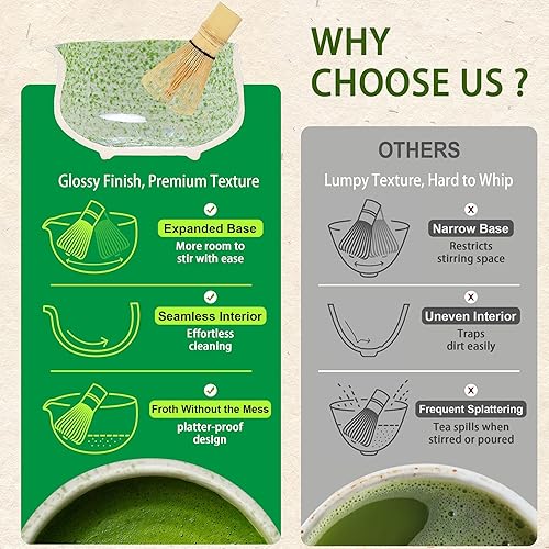 Miniatura 4 de BEWOS Juego de 8 batidores de matcha, cuenco de cerámica de 18 onzas con boquilla, tamiz matcha, soporte para batidor de matcha y batidor de matcha