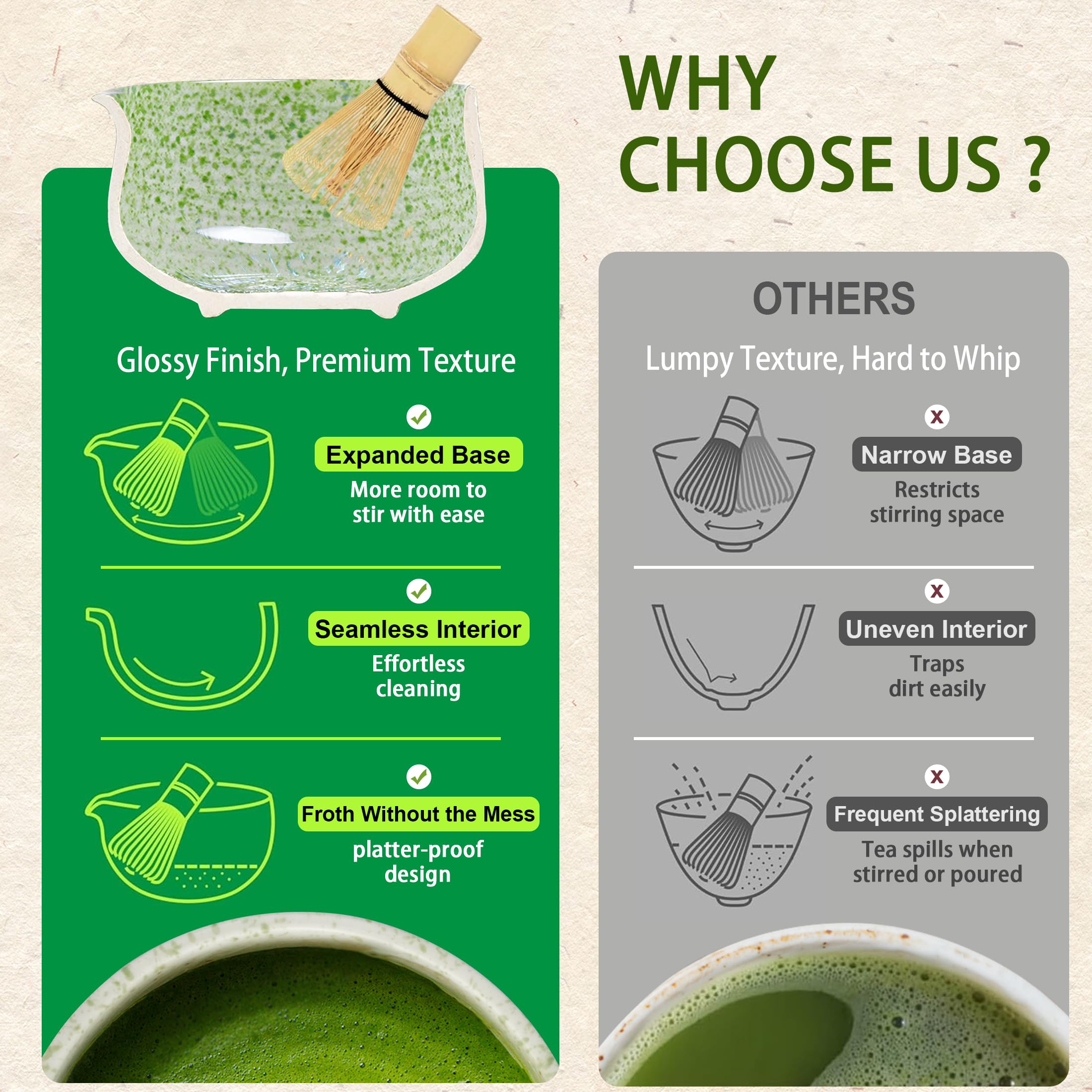Matcha Sets 8P