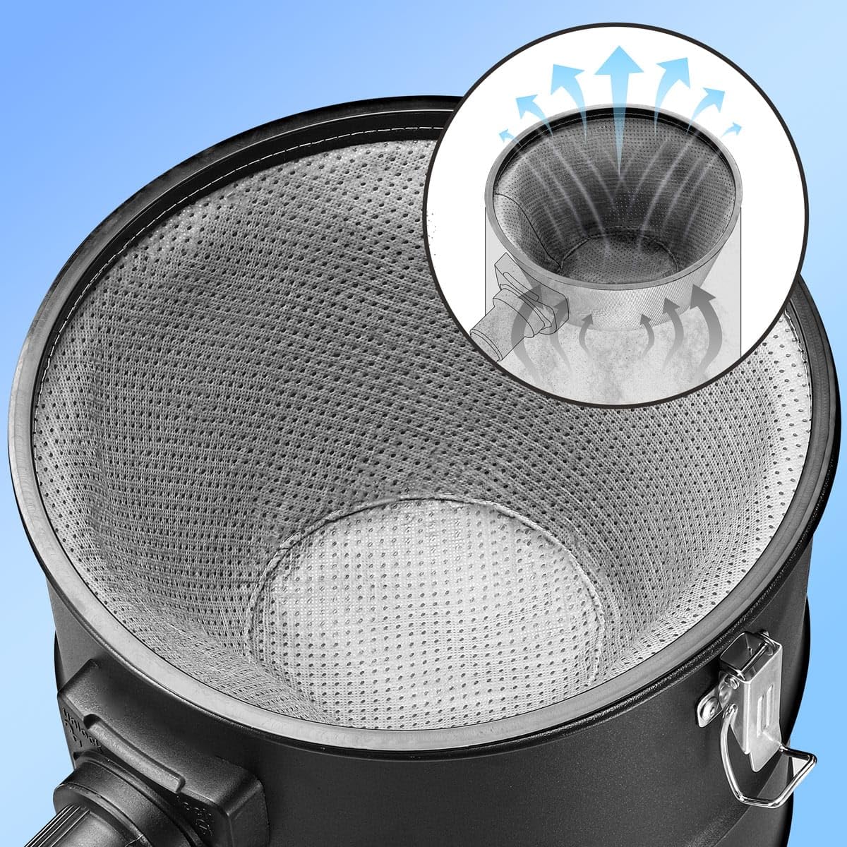 Monzana Aspiracenere per Camino 20L 1200W Prefiltro Filtro Ignifugo Aspiratore Cenere Stufa a Pellet Forno Aspirapolvere Caminetto