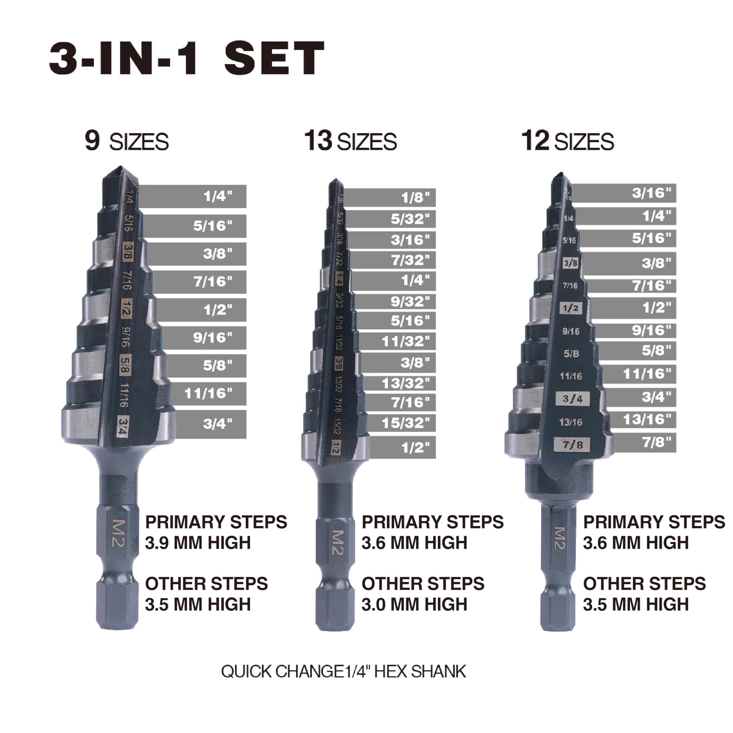 Juego de brocas escalonadas M2 HSS de cambio rápido de 1/5.1 cm, 3/10.2 cm y 7/20.3 cm para perforación de agujeros en acero inoxidable, cobre, aluminio, madera, plástico