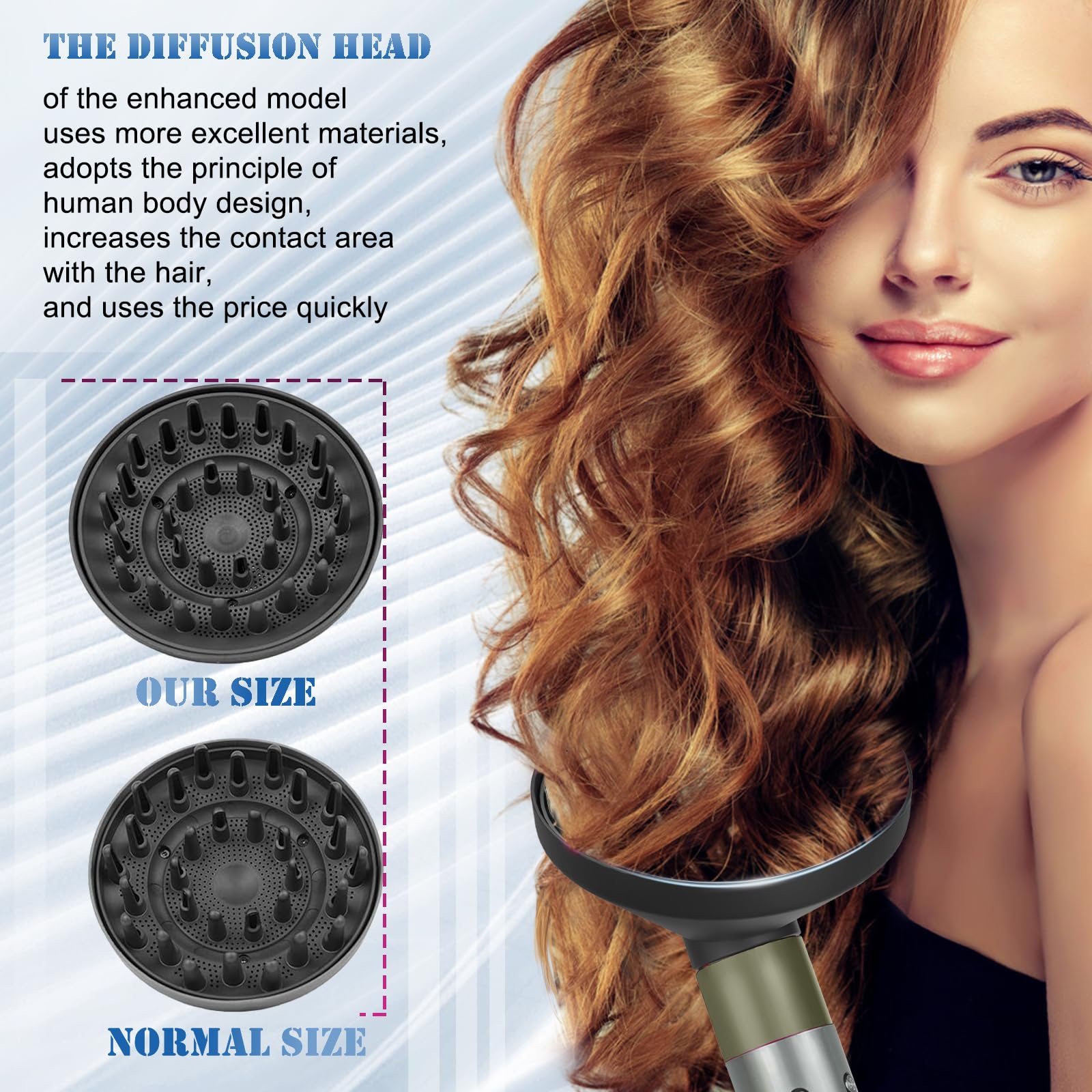 Upgraded Diffuser Attachment for Dyson Airwrap Styler,for Dyson Airwrap Attachment to Enhance Natural Waves,Curls & Coils,Hair Dryer Diffuser Nozzle for Dyson Airwrap Multi-Styler HS01 HS05 HS08