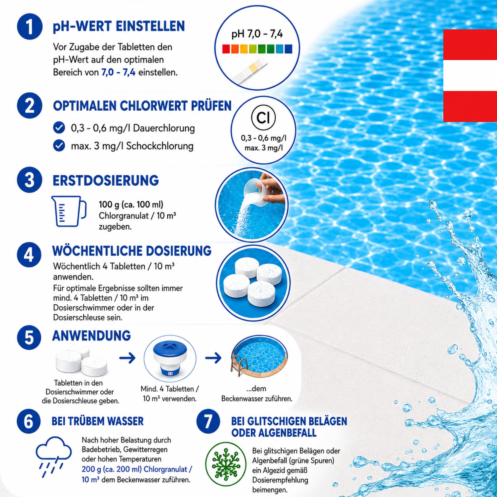 HAF Pool Chlor-Tabletten (1 x 5 kg Eimer) – langsam lösliche Chlortabletten (20g pro Stück) | Chlor Multitabs 5 in 1 für Poolpflege, Desinfektion, Algenvorbeugung & hygienisch klares Poolwasser