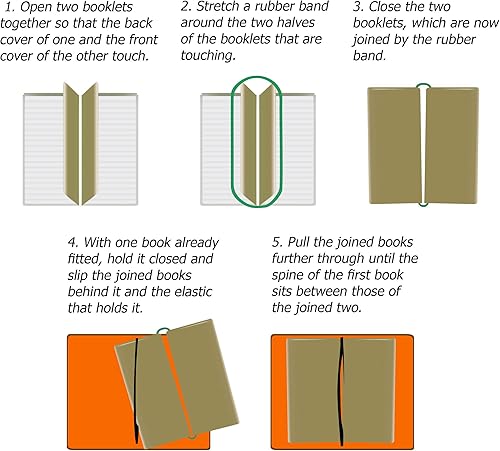 Miniatura 3 de Regalo de cumpleaños para mamá a mi mamá, diario de cuero  Mom I Love You and I am Grateful for You Every Day  Cuaderno recargable de 140 páginas,