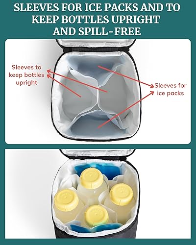 Miniatura 6 de IDAHO JONES Bolsa enfriadora de biberones  Almacenamiento de leche materna o fórmula para guardería, viajes y avión  Termo aislado  Transportador