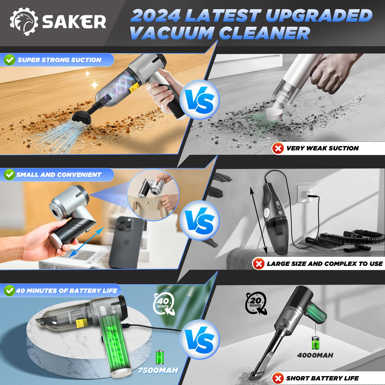 Saker Handheld Car Vacuum Portable Cordless17000PA Mini Vacuums Rechargeable Foldable Vacuum Cleaner with Brushless Motor for Home Office — view 3
