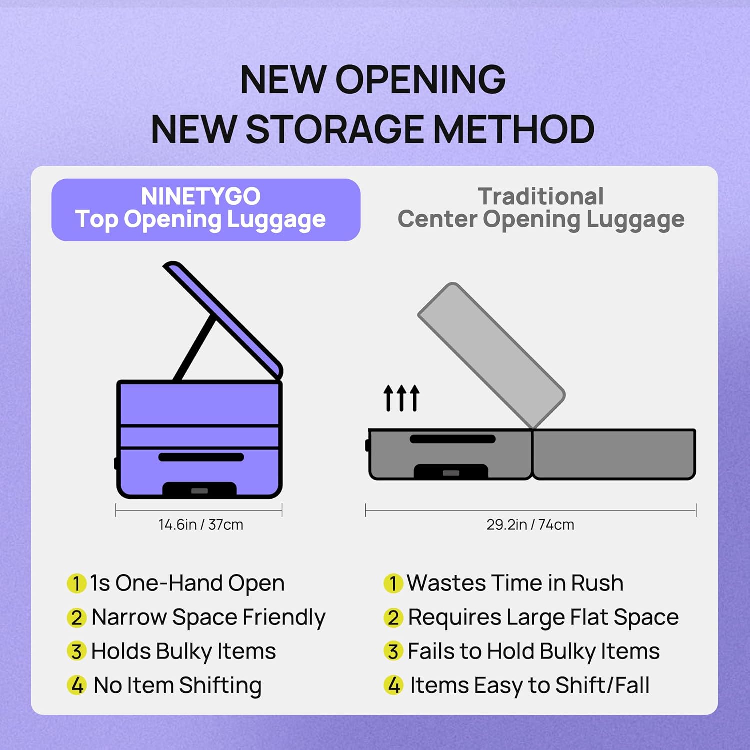 NINETYGO Carry On Luggage 22x14x9 Airline Approved, Top Opening Luggage 20 Inch Suitcase, Expandable, PC Hard Shell, Larger Capacity Carryon, TSA Lock, 360° Spinner Wheels (Black) - Image 4
