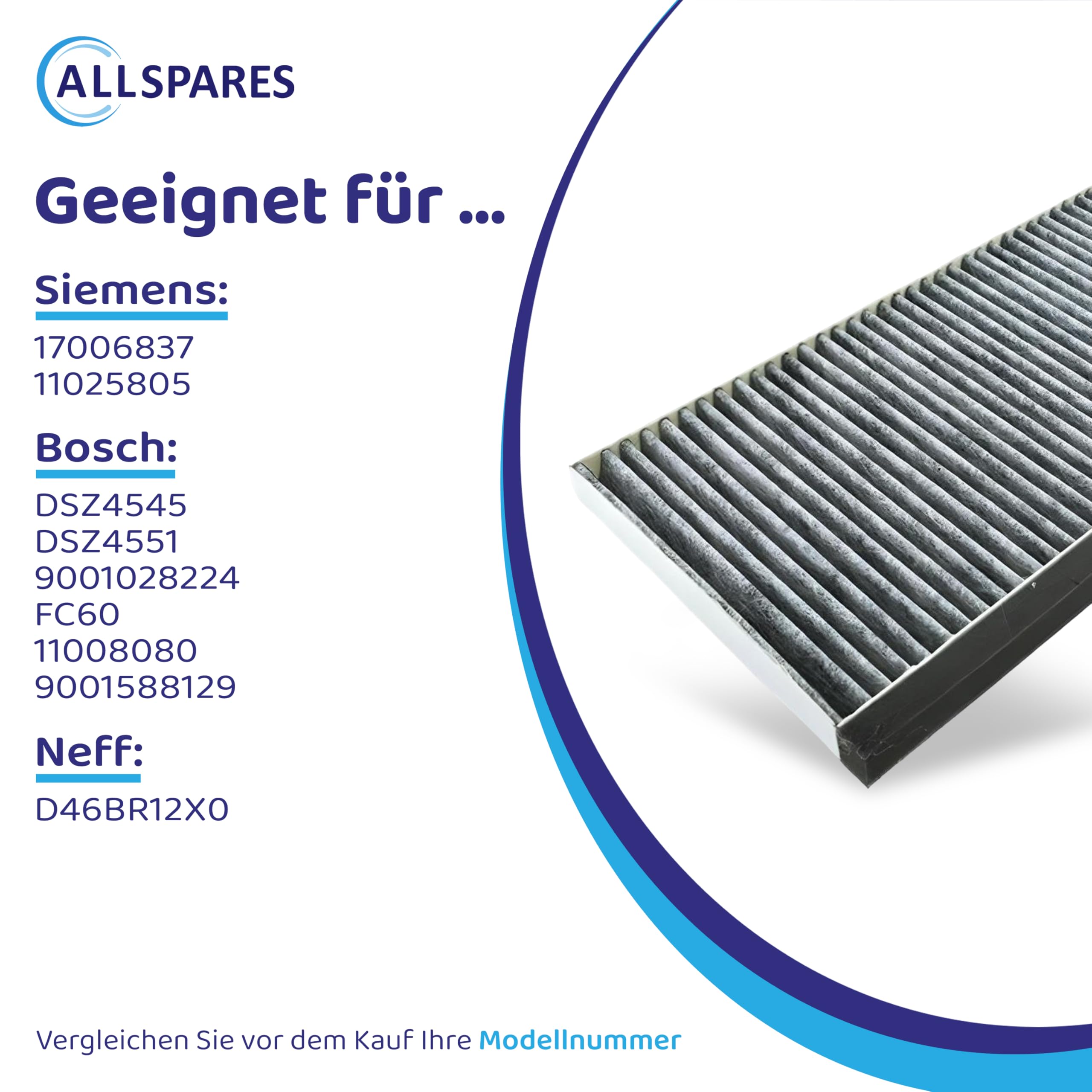 2x AllSpares CleanAir Aktivkohlefilter geeignet Siemens 9001028224, FC60, 9001588129 | Bosch DSZ4545, DSZ4551 | Neff D46BR12X0, 11025805, 11008080, 17006837 für Dunstabzugshauben | 455x203x23 mm