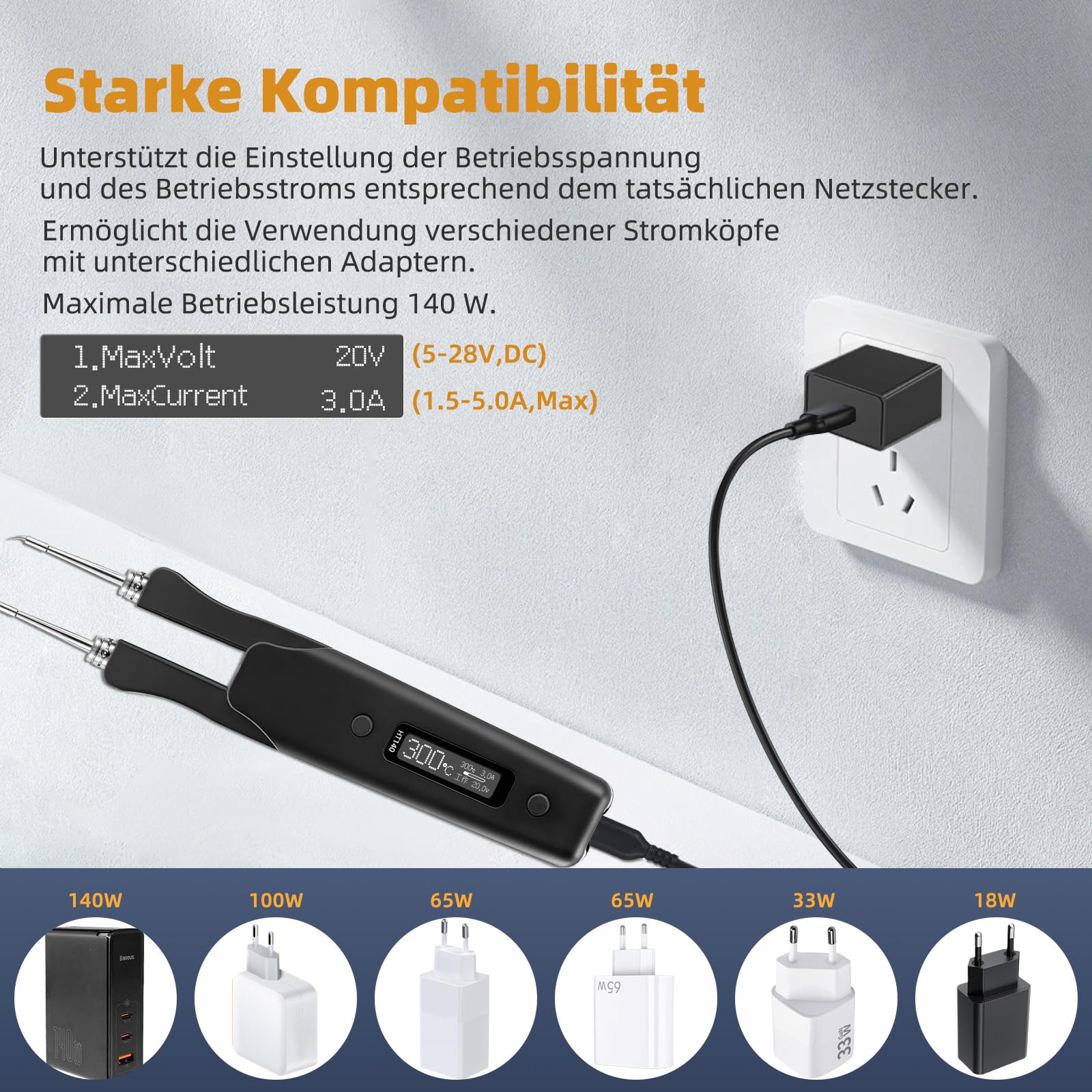 HT140 - Set saldatore a caldo 2 in 1, 140 W, con spina PD da 65 W, 122 ℉-932 ℉, 3 temperature preimpostate, alimentatore PD/QC/DC, strumento di riparazione dissaldante per SMD